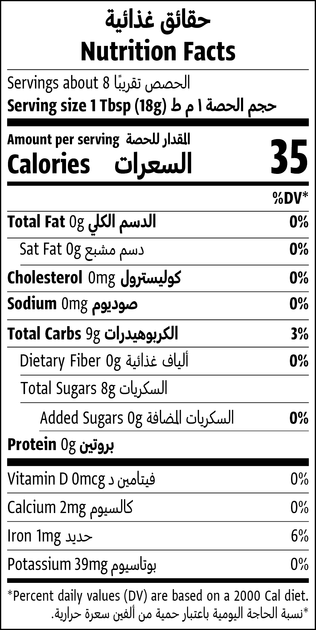 Nutrition Facts Table