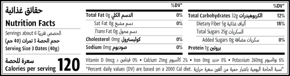 Nutrition Facts Table