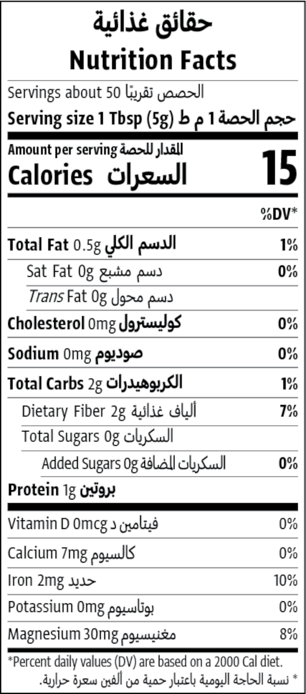 Nutrition Facts Table