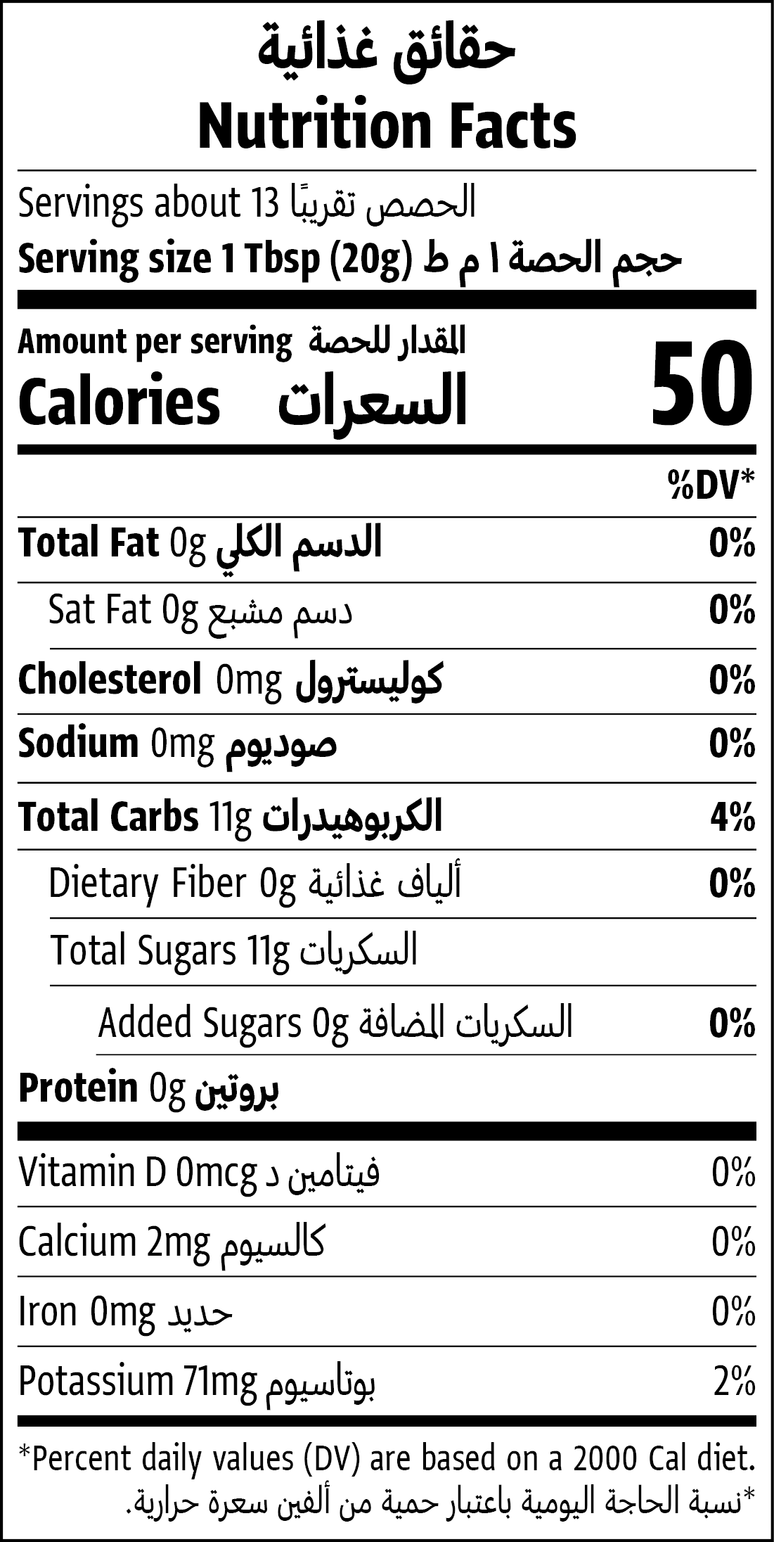 Nutrition Facts Table