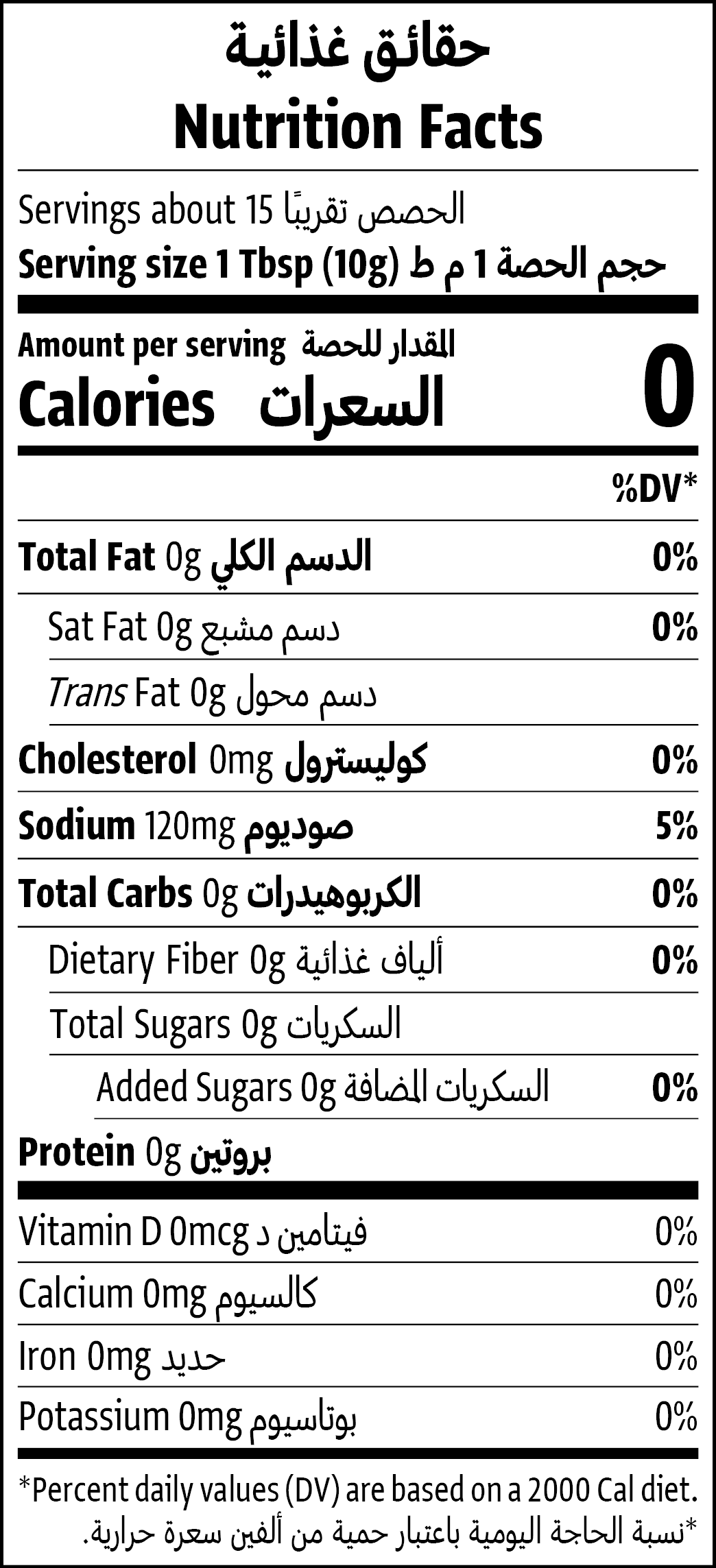 Nutrition Facts Table
