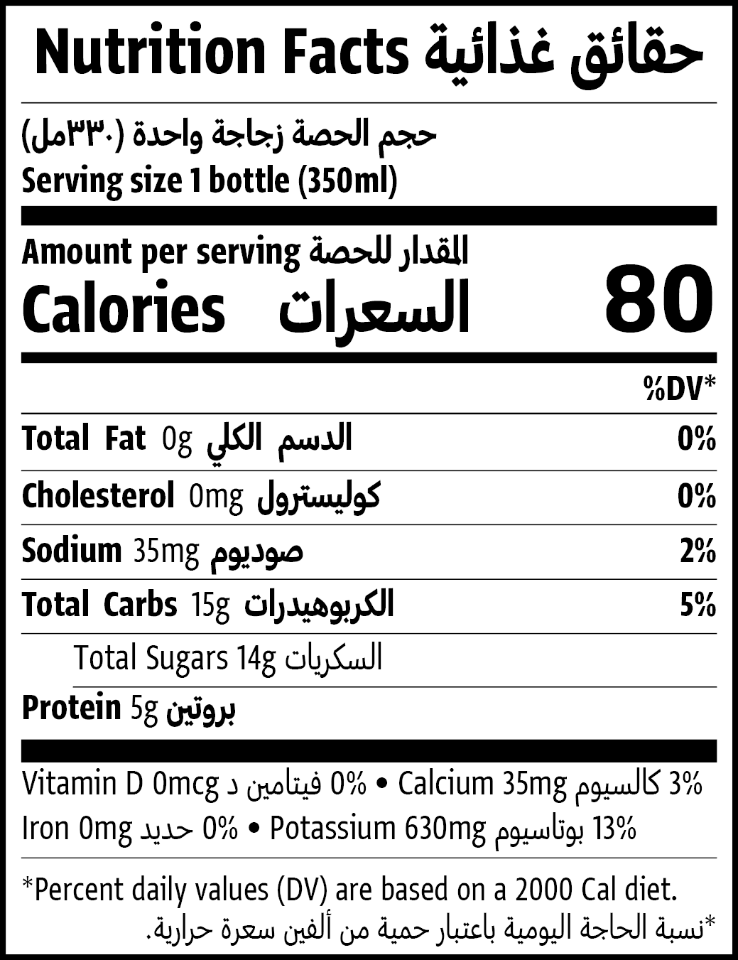 Nutrition Facts Table
