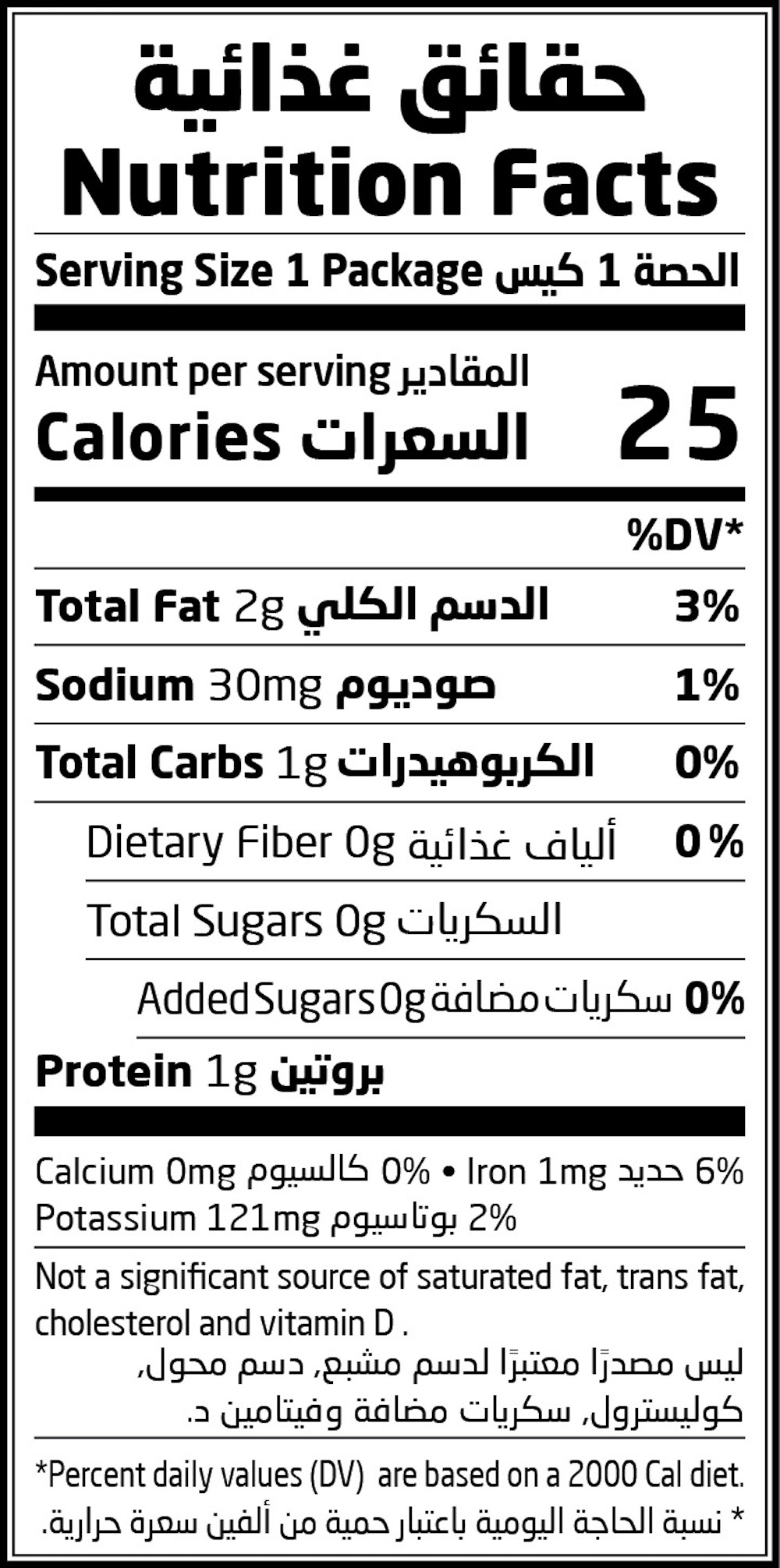 Nutrition Facts Table