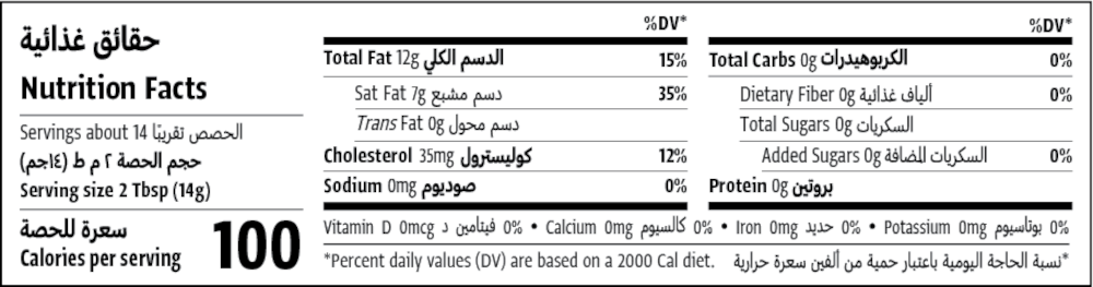 Nutrition Facts Table