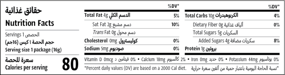 Nutrition Facts Table