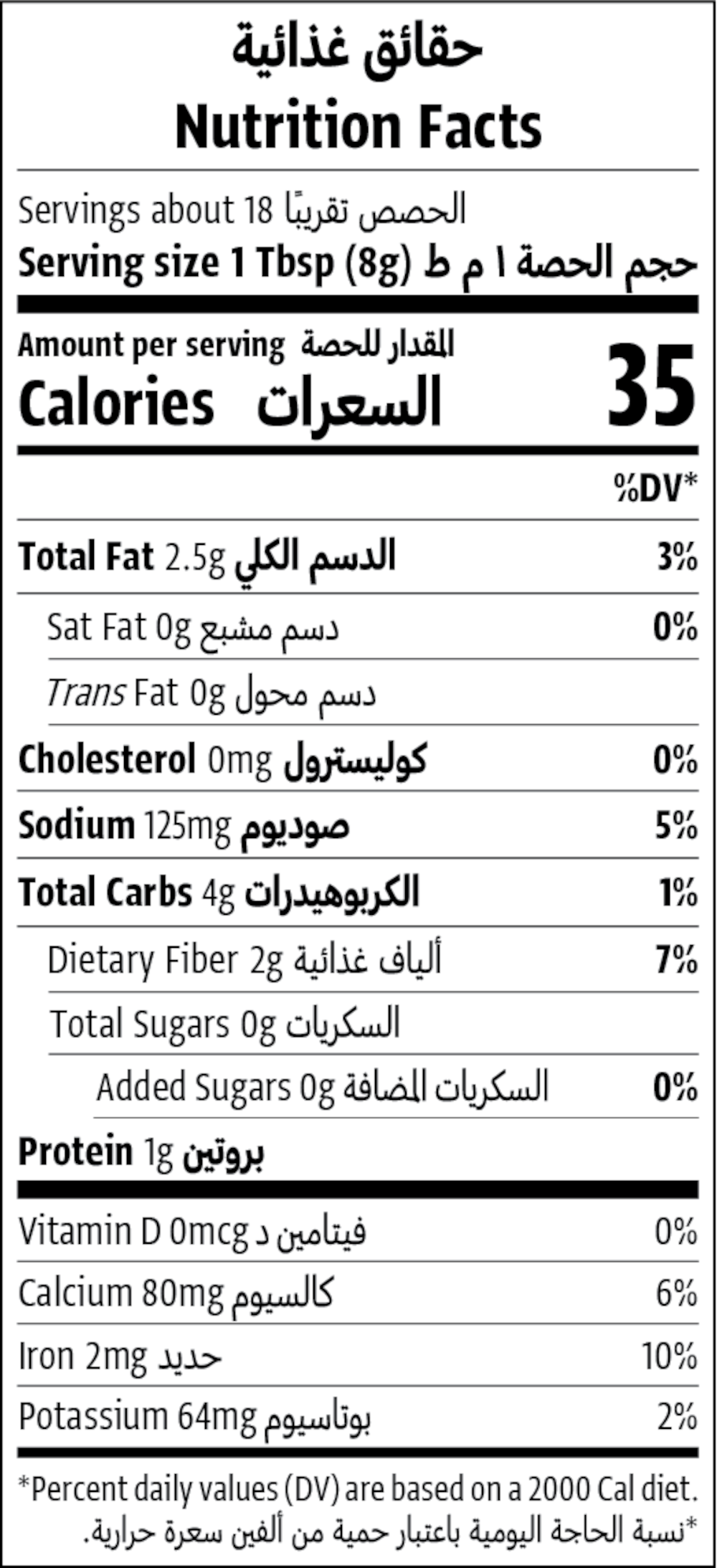 Nutrition Facts Table