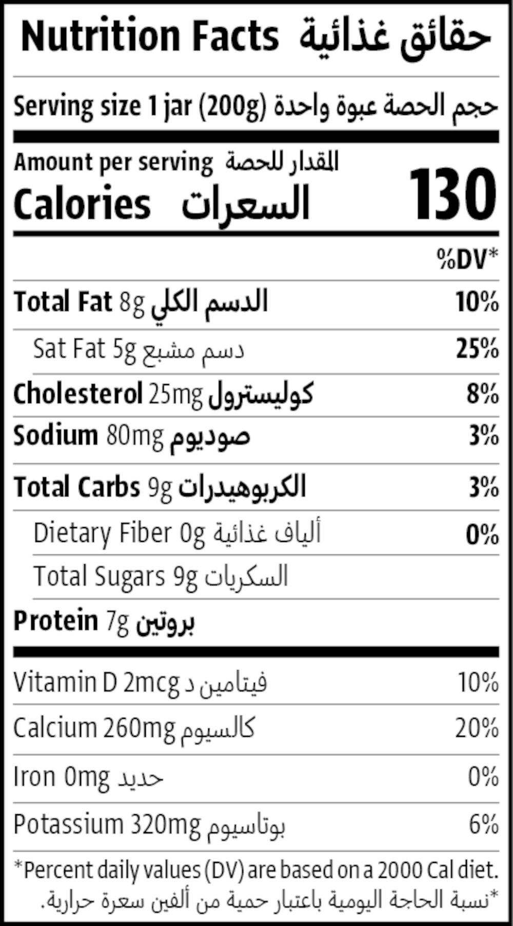 Nutrition Facts Table